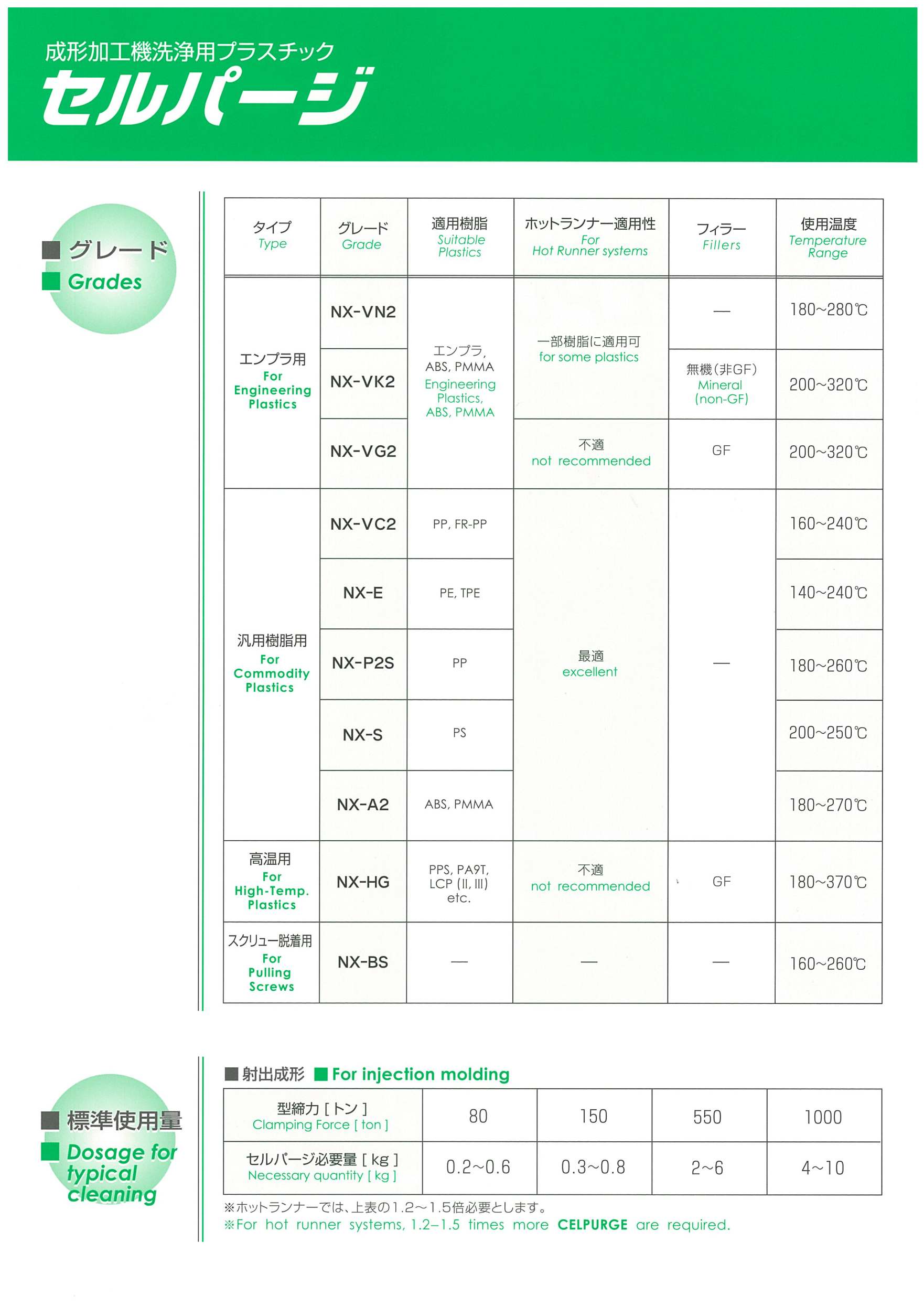 1506412357971259.jpg 上海朗祺-赛璐洁最新目录_页面_1.jpg