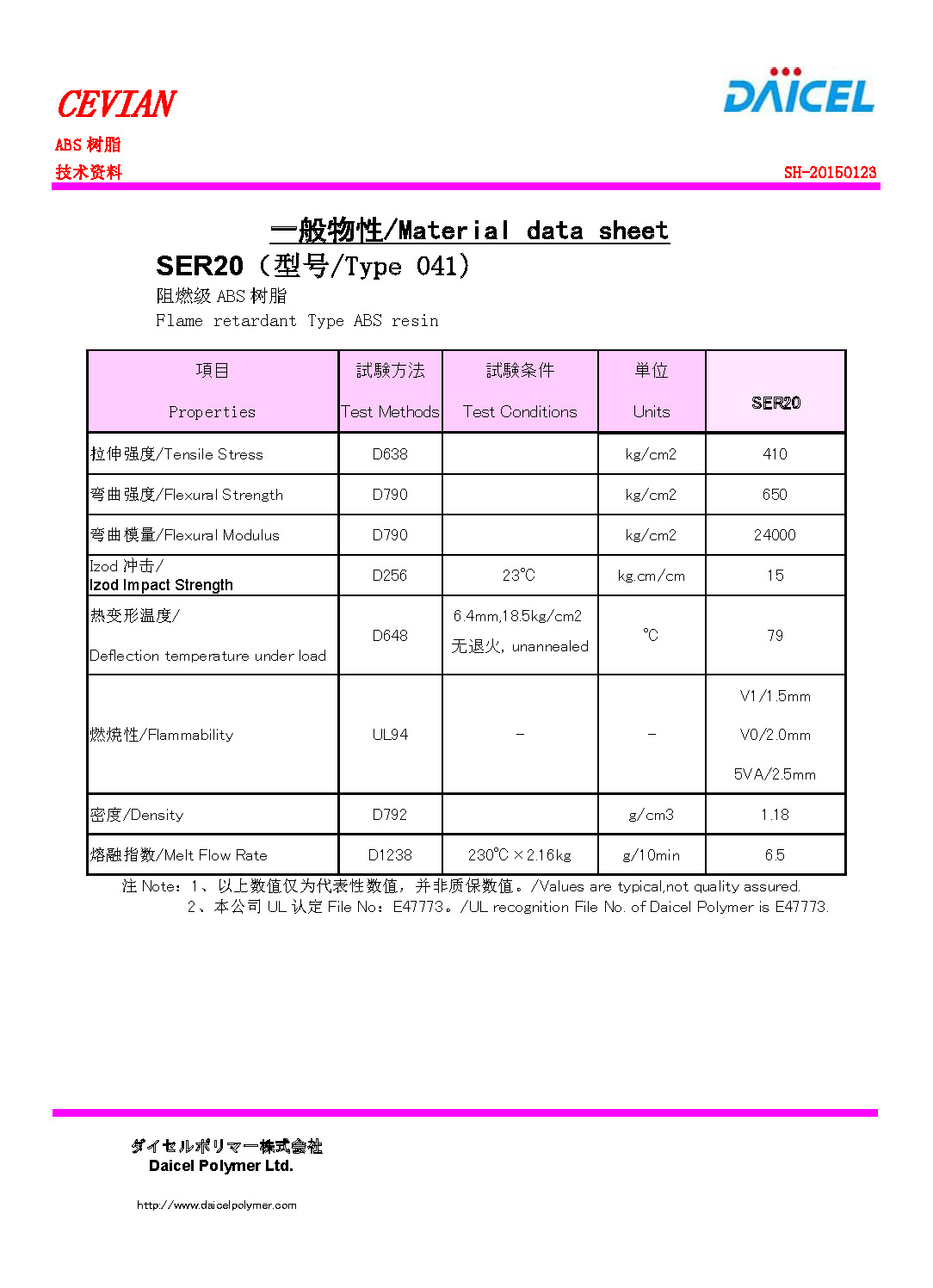 1508159782669379.jpg CEVIAN SER20_页面_1.jpg