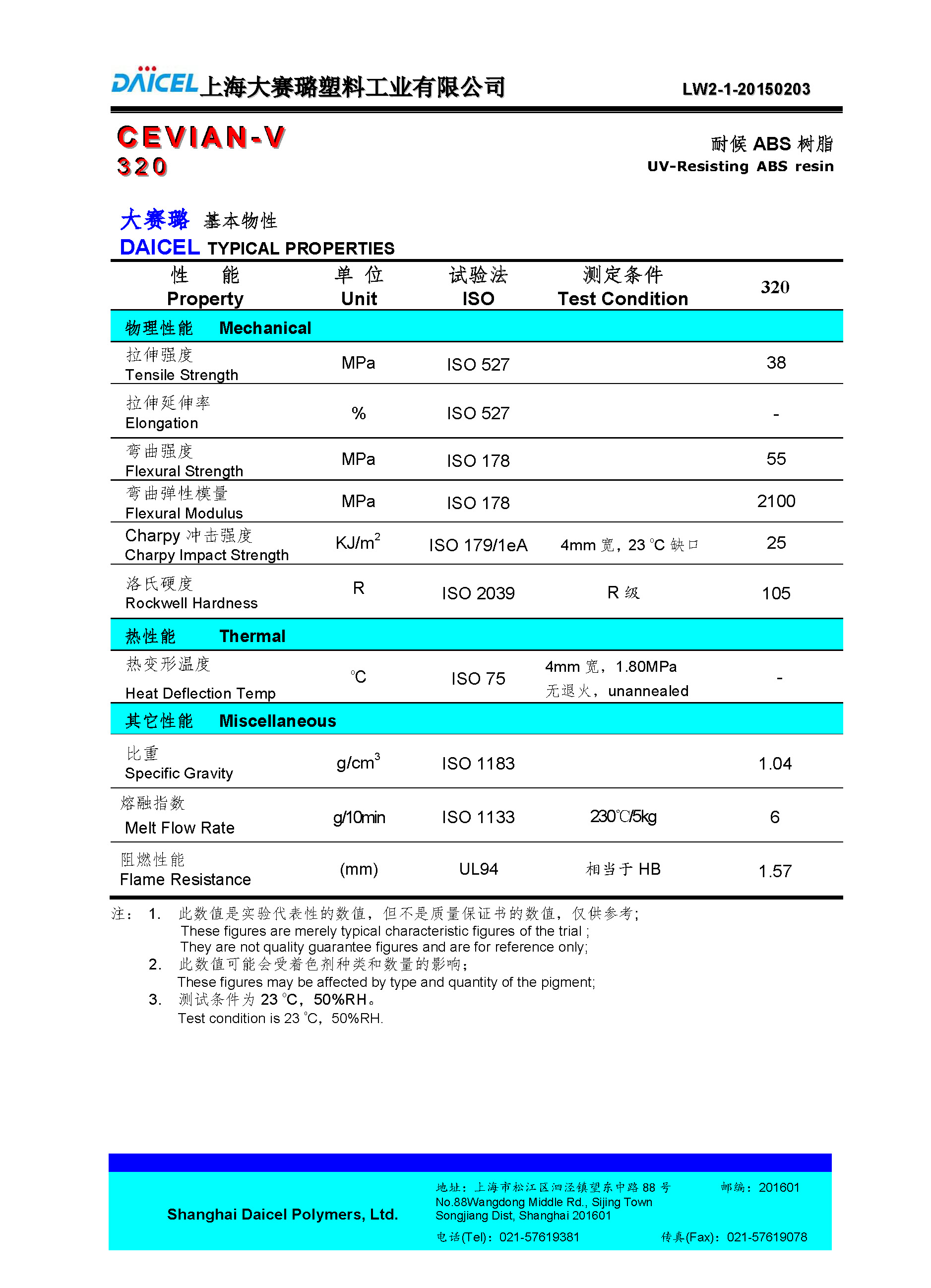 1508162525766022.jpg CEVIAN-V ABS320_页面_1.jpg
