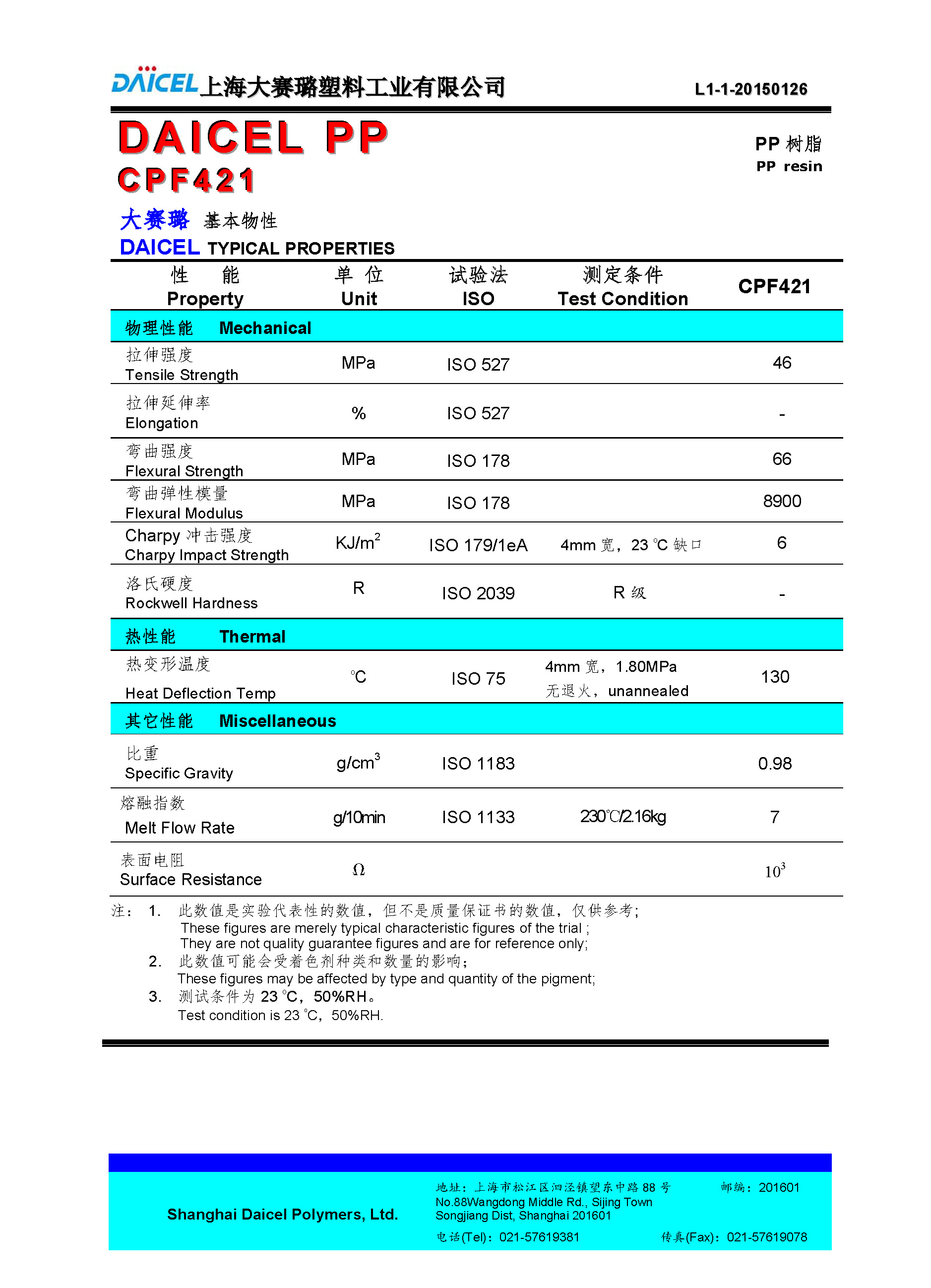 1508250575114991.jpg DAICEL PP CPF421_页面_1.jpg
