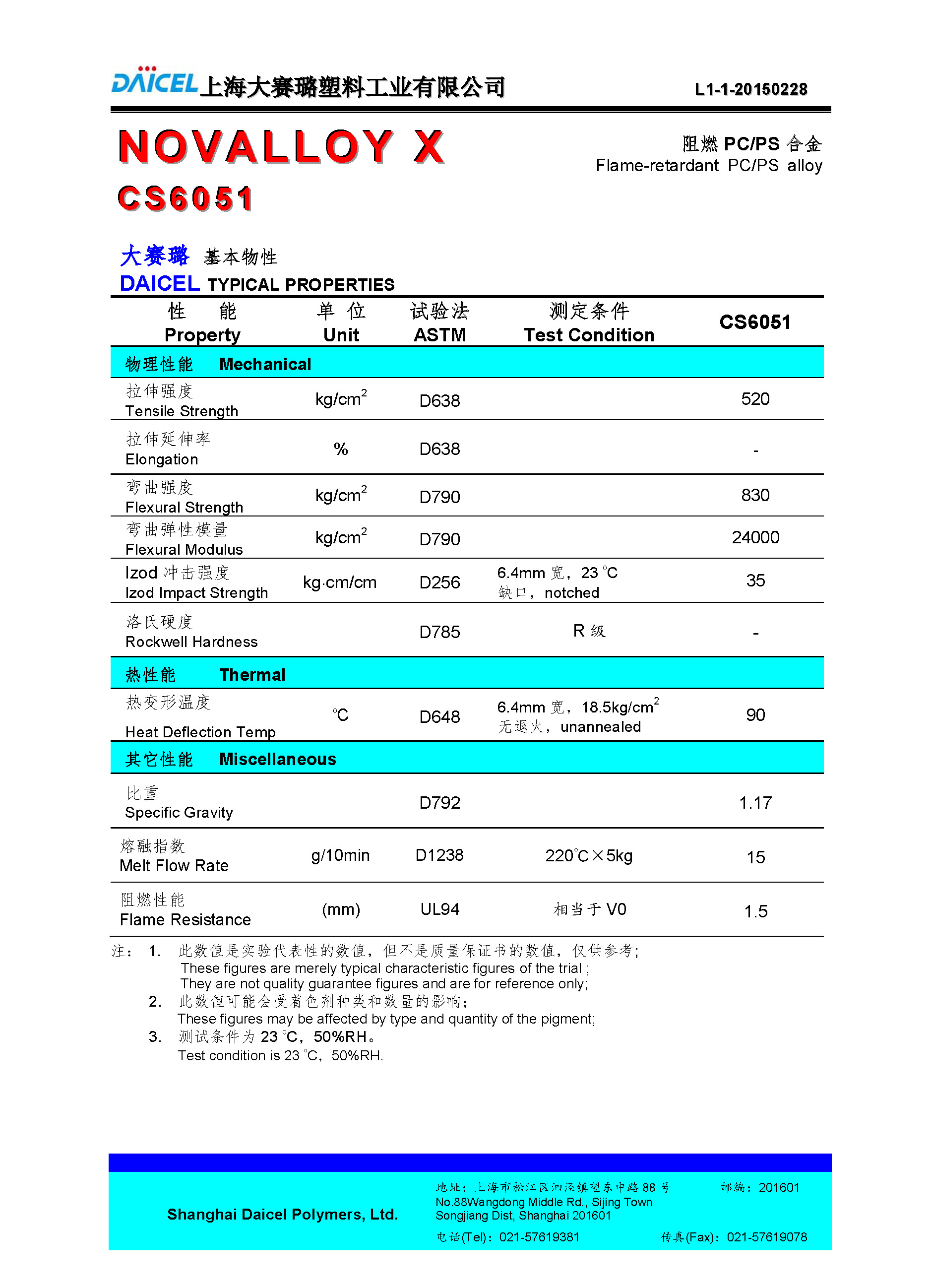 1508252747841807.jpg NOVALLOY X CS6051 PC+PS_页面_1.jpg