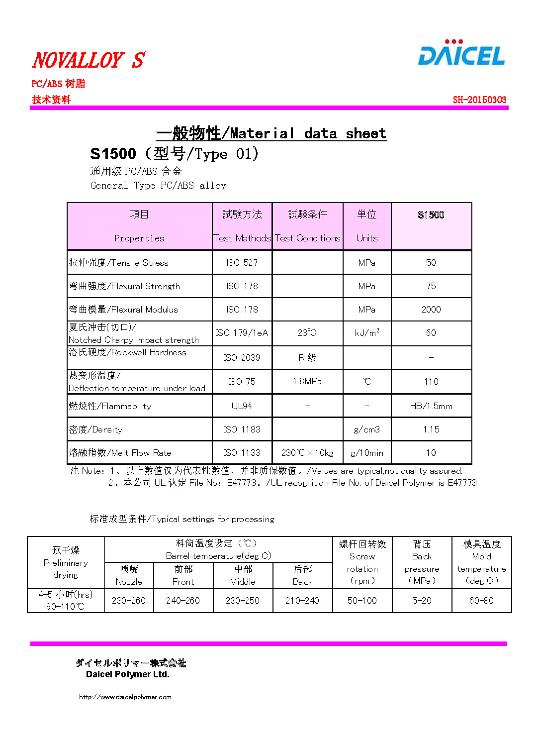 1508253710103637.jpg NOVALLOY S S1500.jpg