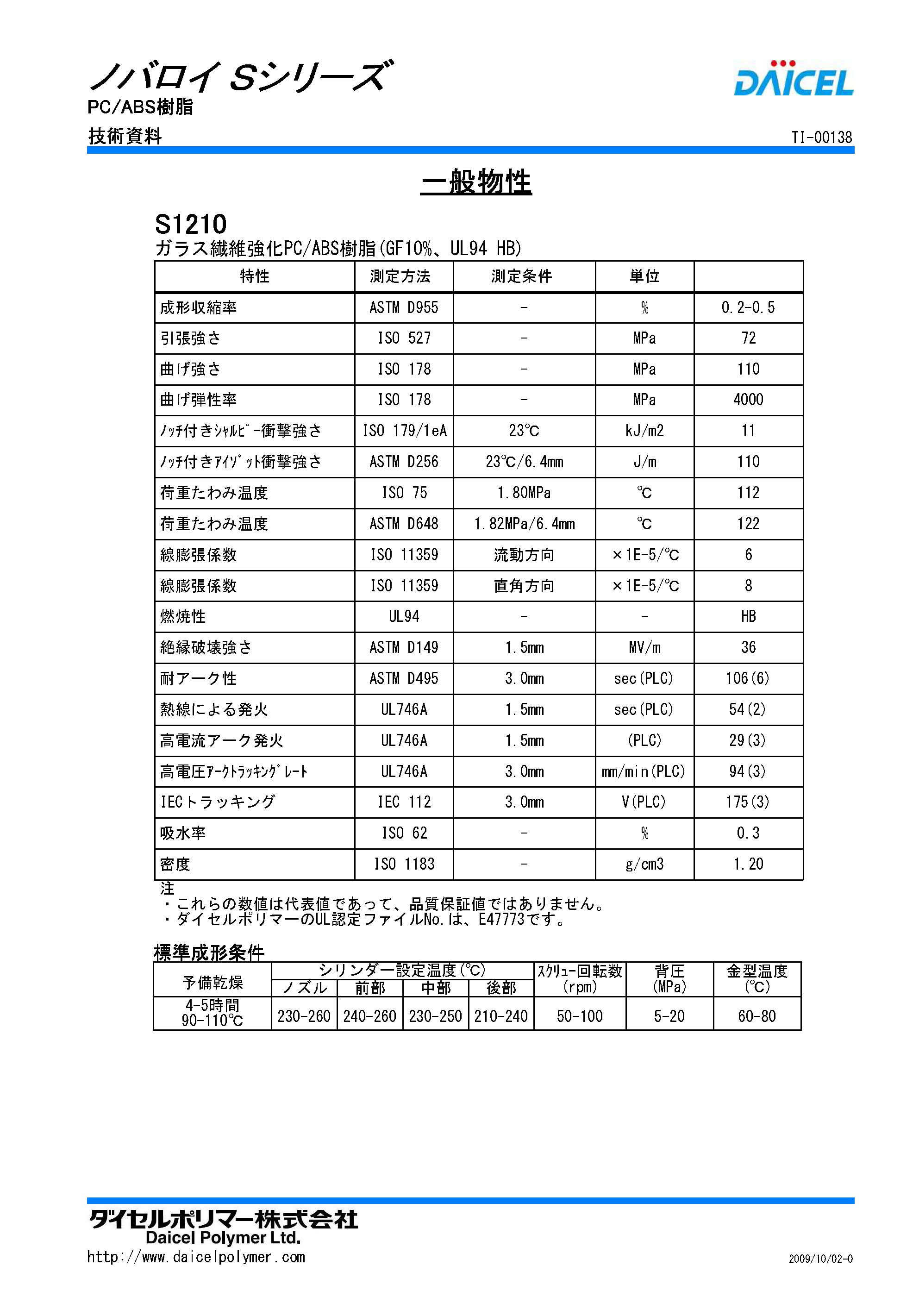 1508253970652931.jpg NOVALLOY S S1210.jpg