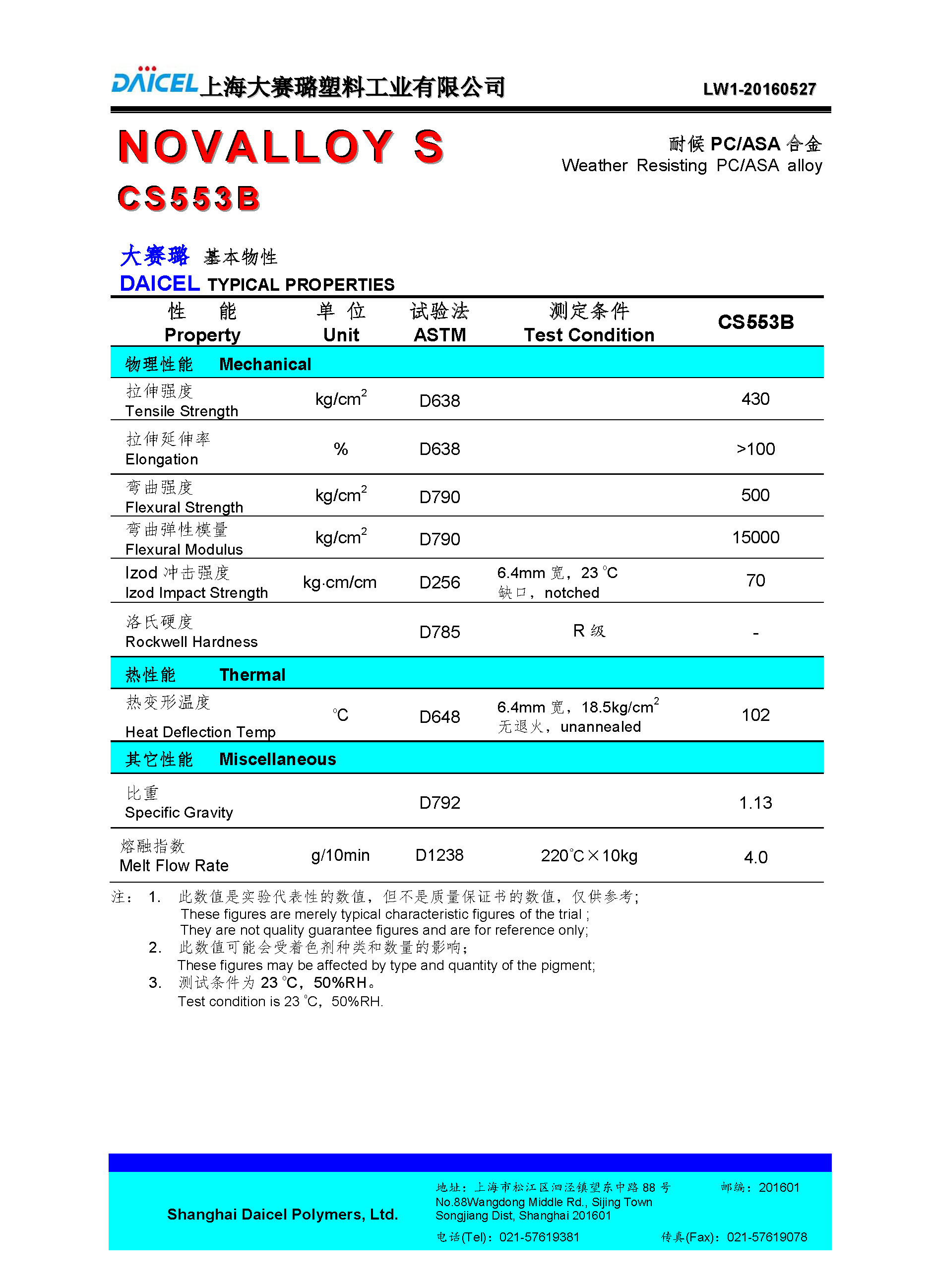 1508254486993836.jpg NOVALLOY S CS553B_页面_1.jpg