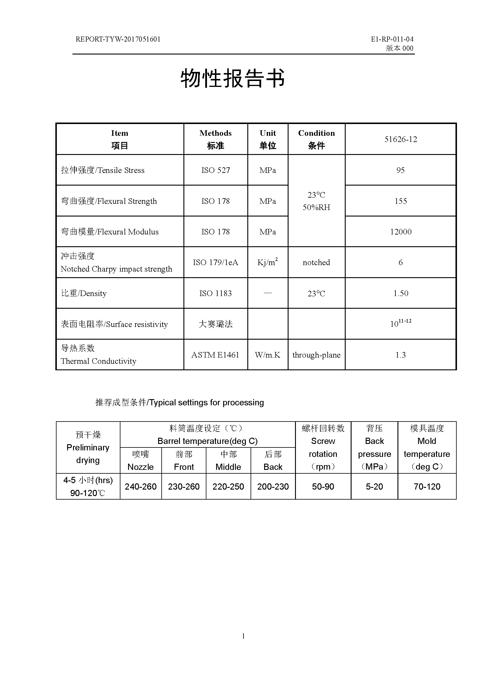 1539741839784433.jpg 1626 导热PA6+30GF.jpg