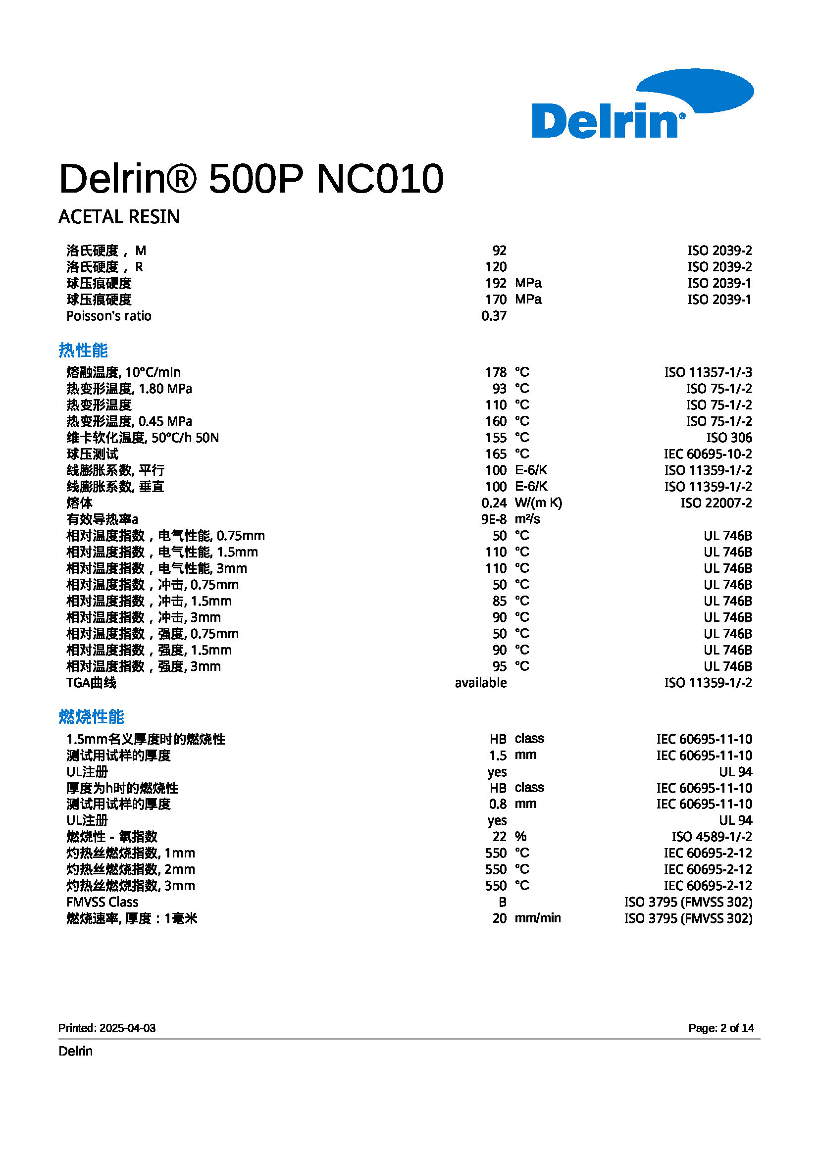 1743671470242153.jpg Delrin® 500P NC010_页面_02.jpg