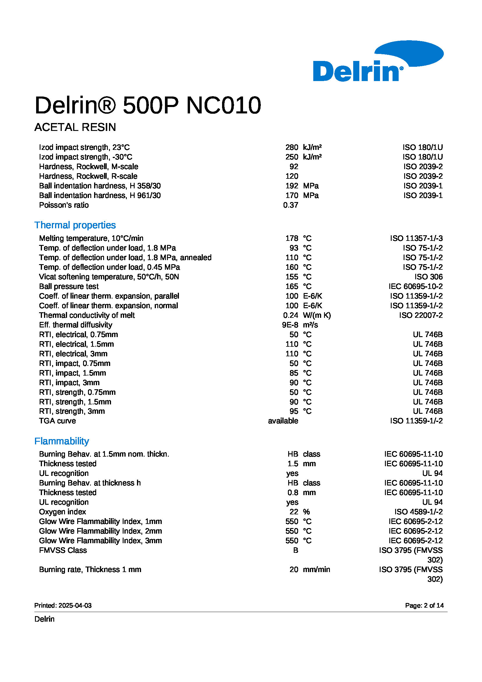 1743671568955099.jpg Delrin® 500P NC010 EN_页面_02.jpg